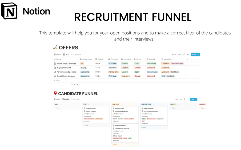 Recruitment Funnel by Sergio